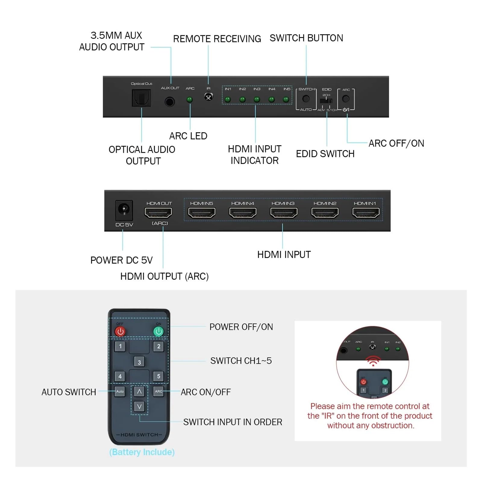 Przełącznik 4K@60Hz 5x1 z ekstraktorem dźwięku, 5 wejść 1 wyjście wyboru Obsługa HDR10 ARC 18 Gb/s Konferencja