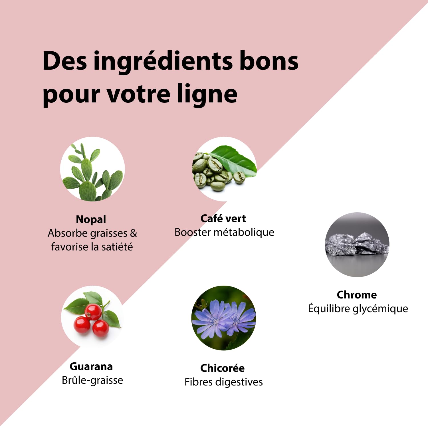 LÏV Happy Food - MINCEUR TOTALE, 1 Mois, Coupe Faim Naturel, Perte de Poids