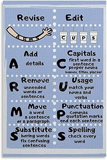 English Writing Edit Revise ARMS And Edit With CUPS Poster (3) Canvas Painting Posters And Prints Wall Art Pictures for Living Room Bedroom Decor 20x30inch(50x75cm) Unframe-style