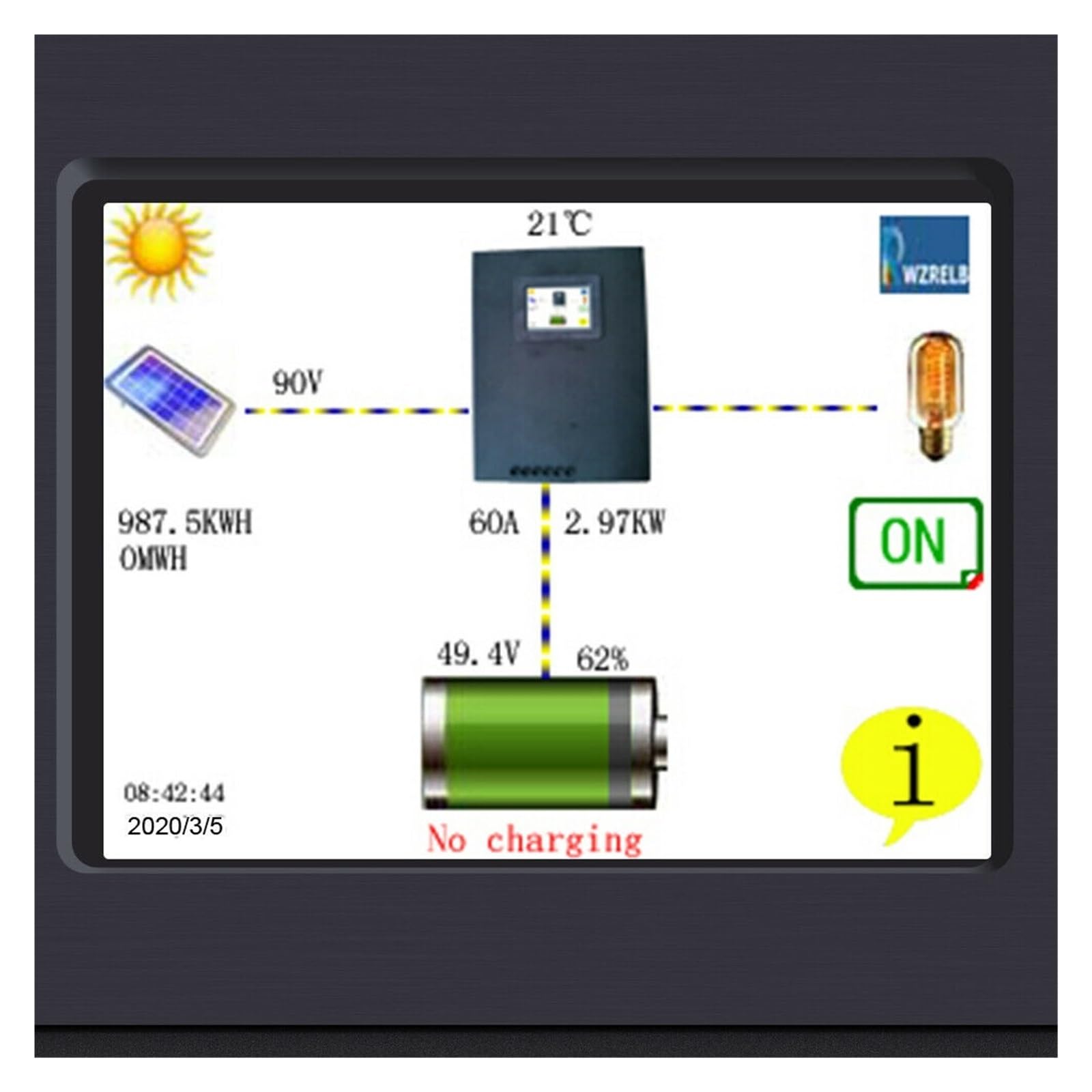 Kontroler ładowania słonecznego Regulator Ładowania Słonecznego MPPT 80A 12V/24V/48V Ładowarki Akumulatorów Generator Prądu Stałego Poza Siecią Instrukcja Obsługi Systemu Solarnego(24V)