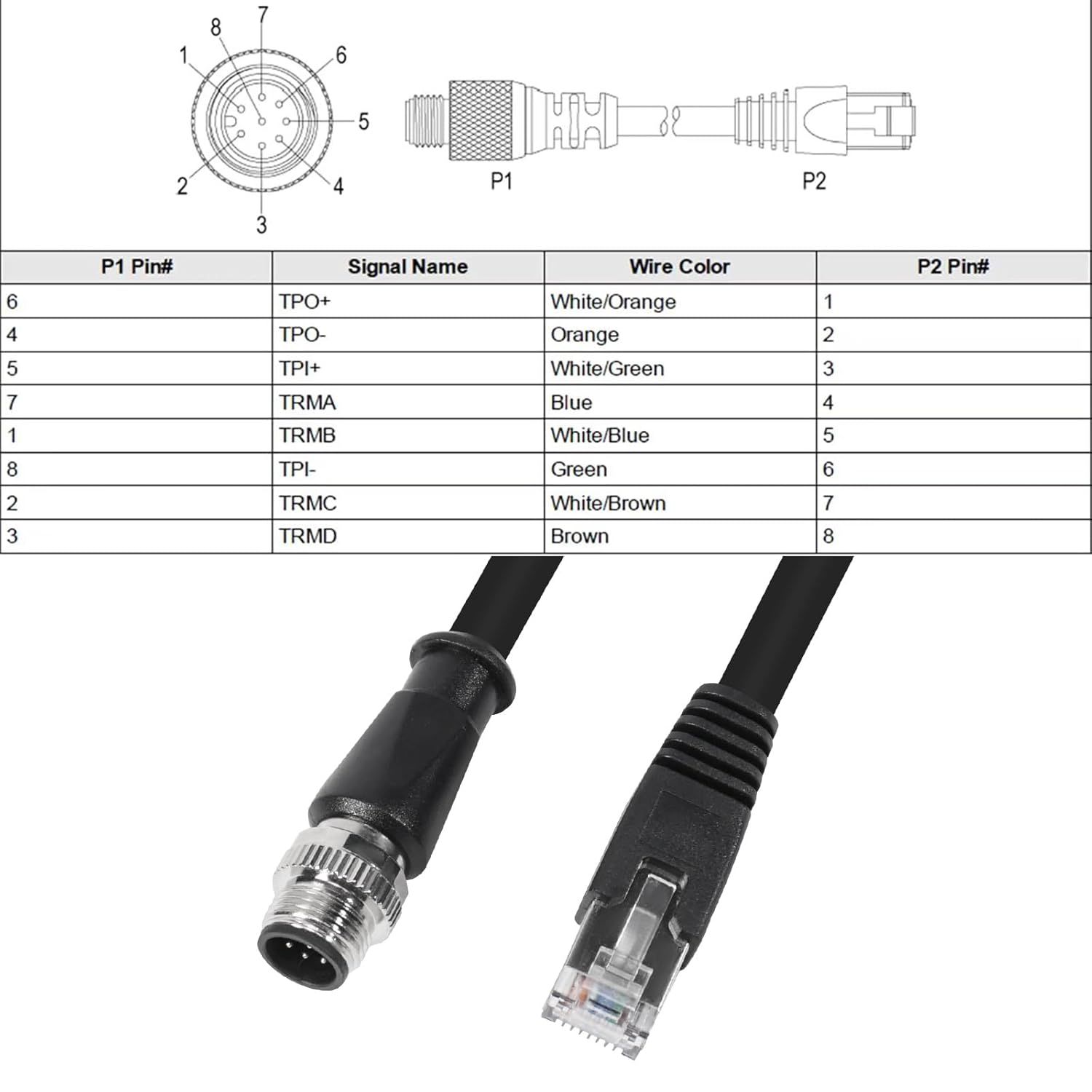 Cognex Gige Ethernet M12 8 Pin A-Code Male to RJ45 CAT6 Cable, Shielded High Flex Network Industrial Cable （10M/32.81 Ft,Black）