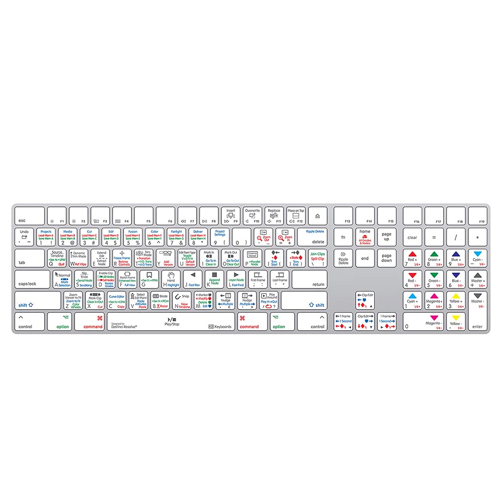 KB Covers Davinci Resolve - Magic Keyboard with Numeric Keypad - Silver