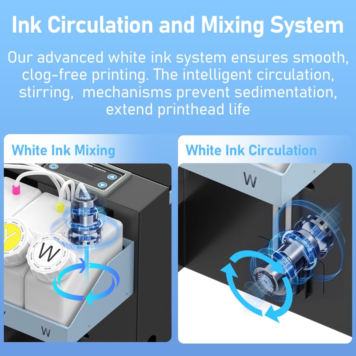 DSV A3 XP600 DTF Printer with Oven&Laptop, 2X Faster Than L1800, 4.5" LED Touch Screen, White Ink Circulation & Auto-Cleaning, 24/7 Auto-Maintenance, 2-Year Free Ink for T-Shirt Printing