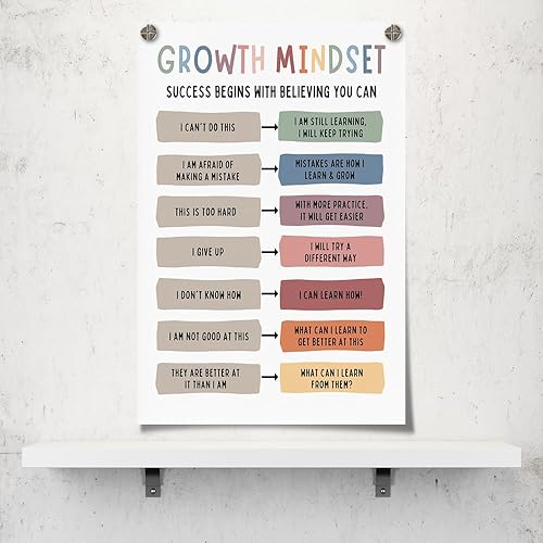 Miniatura 3 de uoyien Pósteres de salud mental para aula, oficina, terapia, decoración de pared, citas positivas, arte de pared para niños, impresiones educativas