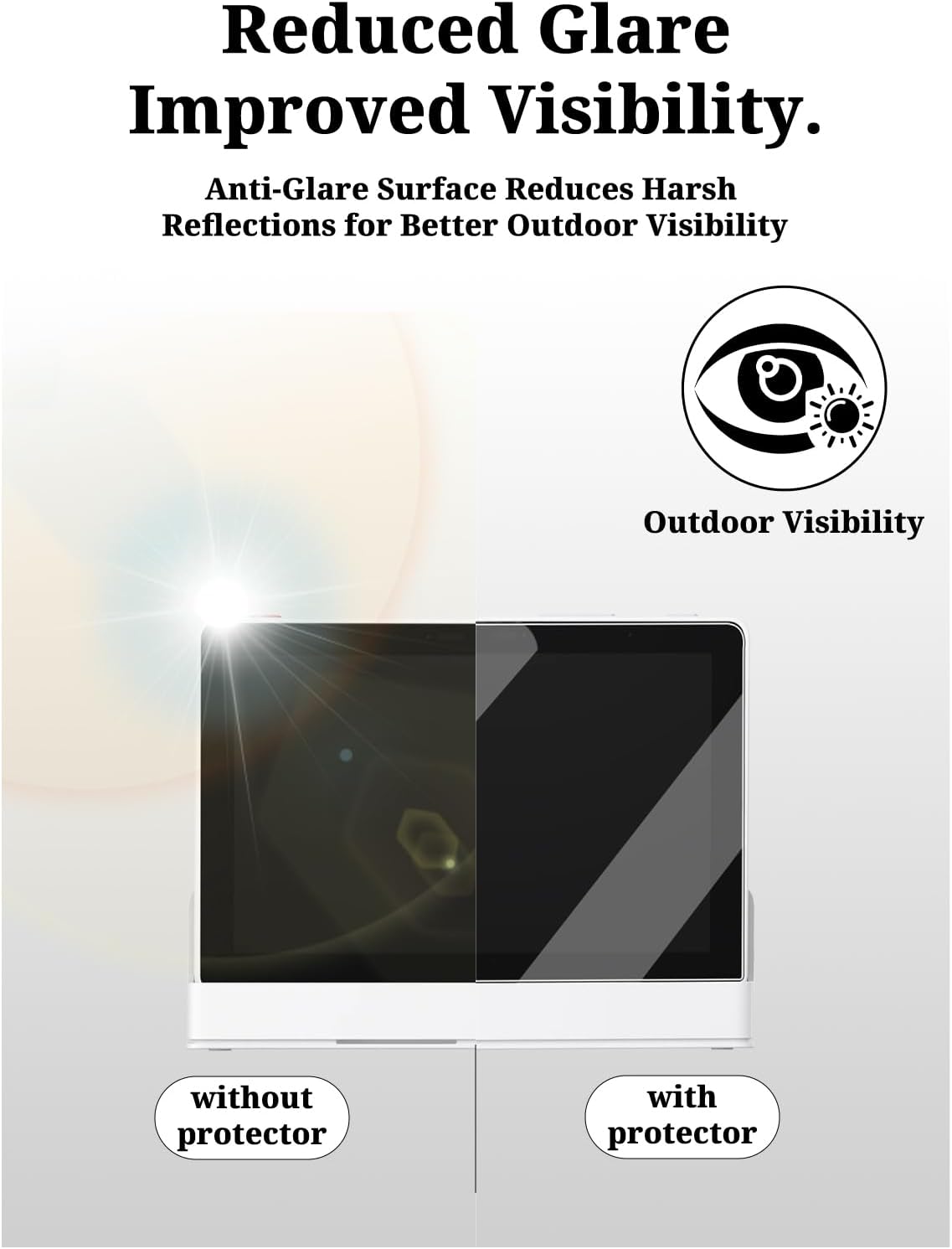 Screen Protector for eufy Smart Display E10,1 Pack Soft Film, HD Clear image 3