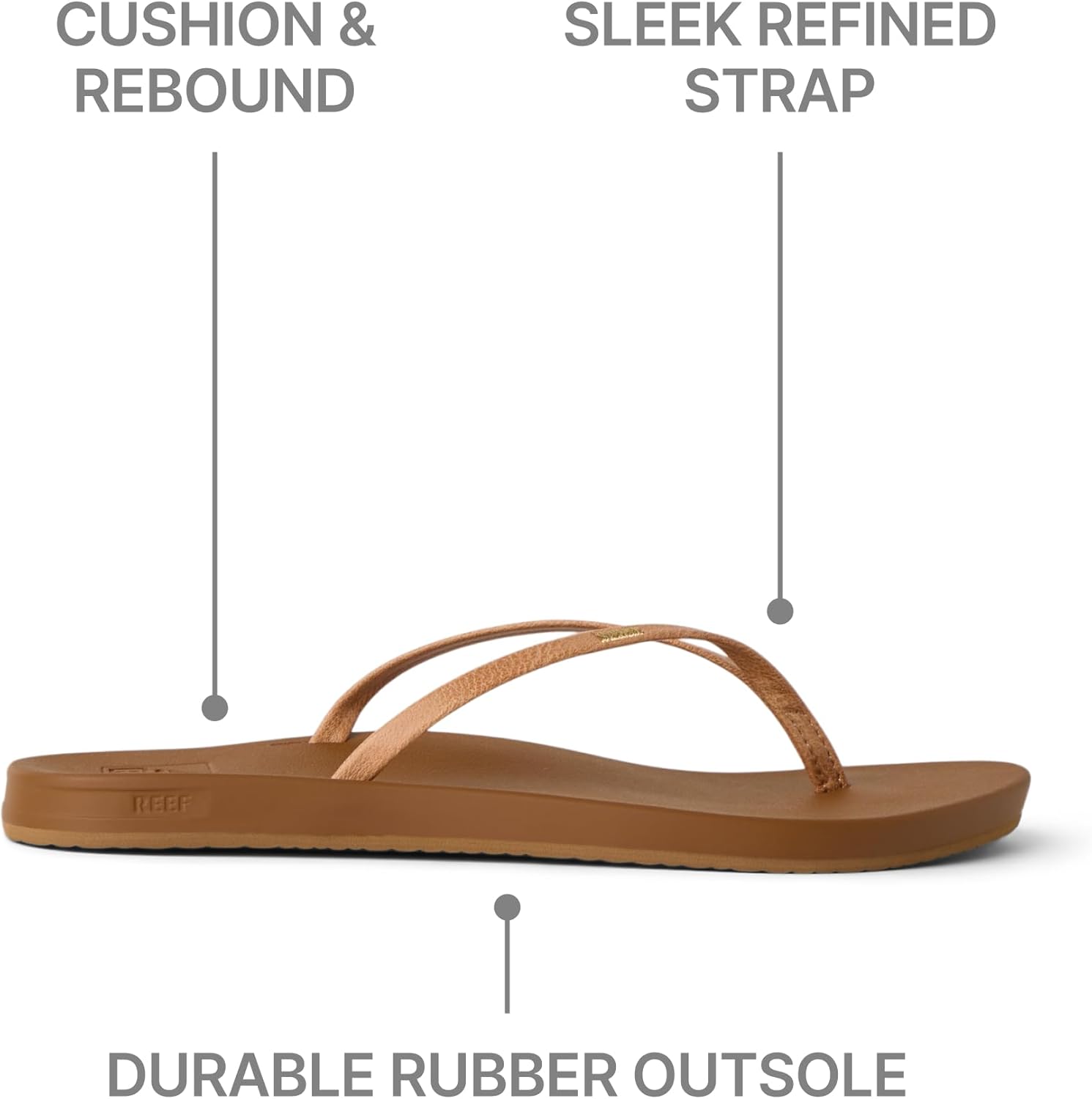 Reef Women’s Cushion Slim Flip Flop Sandal - Image 6