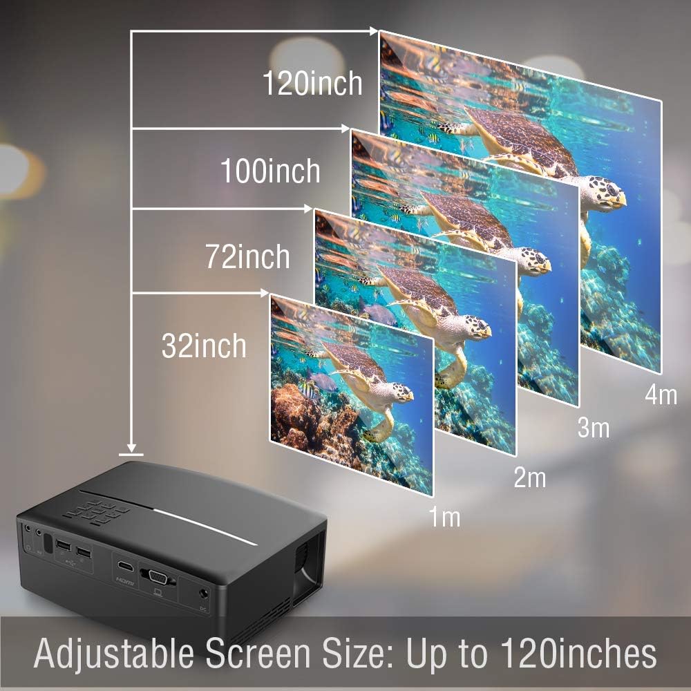 Diagram showing adjustable screen sizes for the Pyle PRJG98.5 Projector