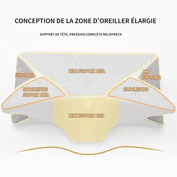 Orthopedic Pillow Ergonomic Pillow Pillows for Neck and Shoulder Pain Side Sleeper Pillow Pillows Memory Foam Cervical Pillow for Neck Pain Black 2pcs