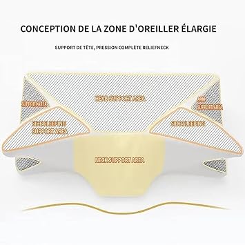 Orthopedic Pillow Ergonomic Pillow Pillows for Neck and Shoulder Pain Side Sleeper Pillow Pillows Memory Foam Cervical Pillow for Neck Pain Black 2pcs