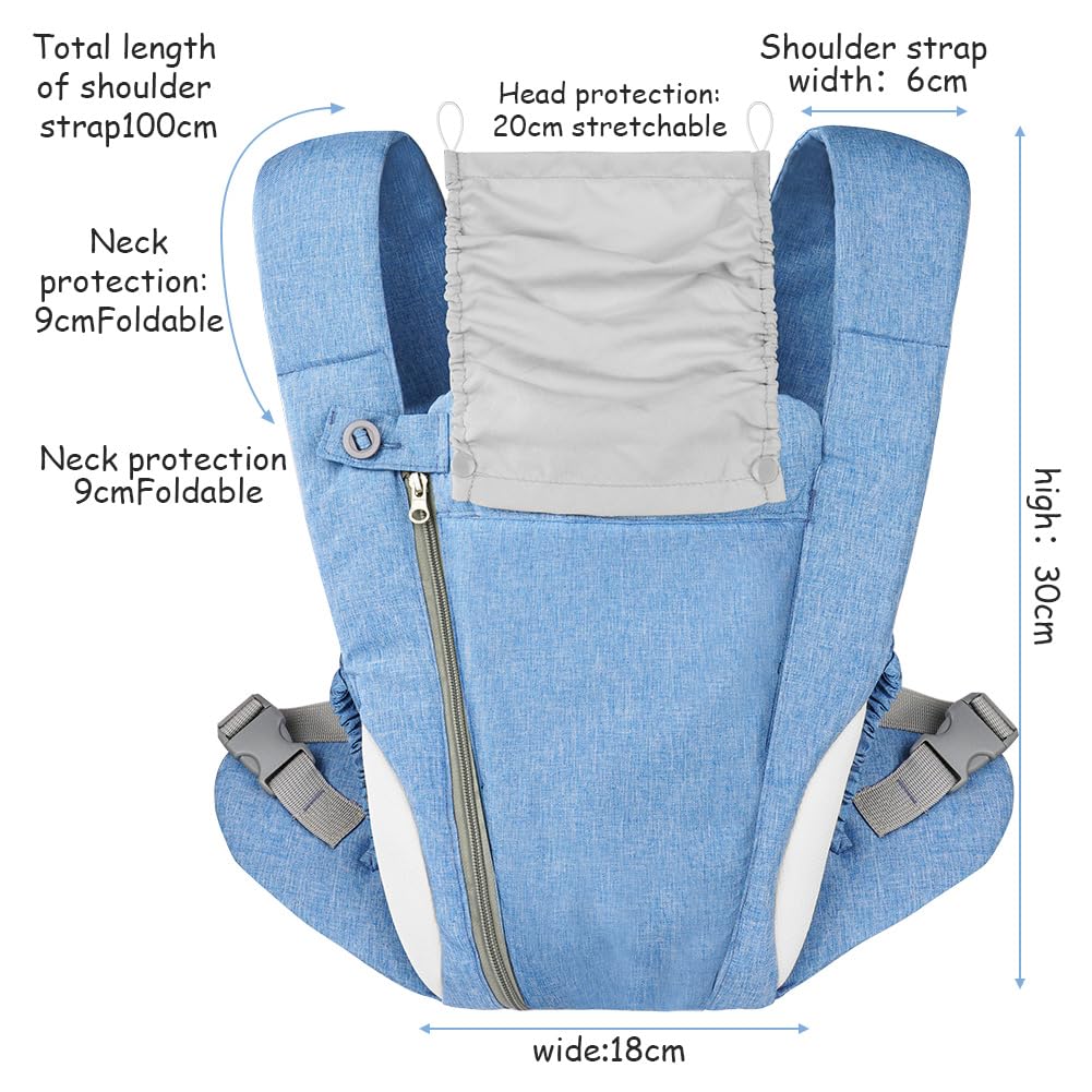 Aolso 4-in-1 Baby Carrier Newborn to Toddler, Baby Carrier Baby Sling Carrier, Breathable Zipper & Belt, Front and Back Adjustable Baby Sling Carrier for for 7-40lbs (Blue) - Image 2