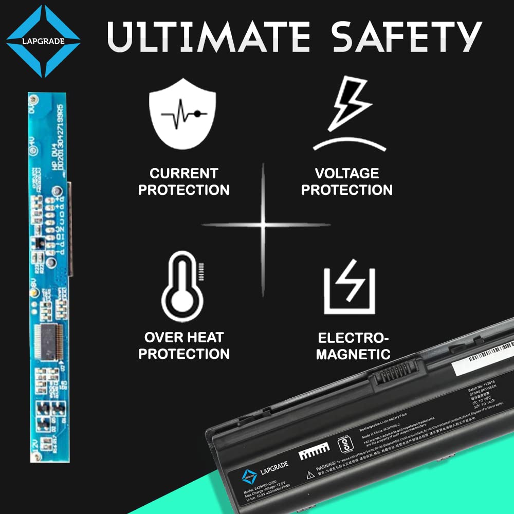 Batteria POTENZIATA 5200mAh 10.8V Per HP Compaq Presario V6000 Serie – 6 Celle, Li-Ion, Garanzia Italiana 2 Anni