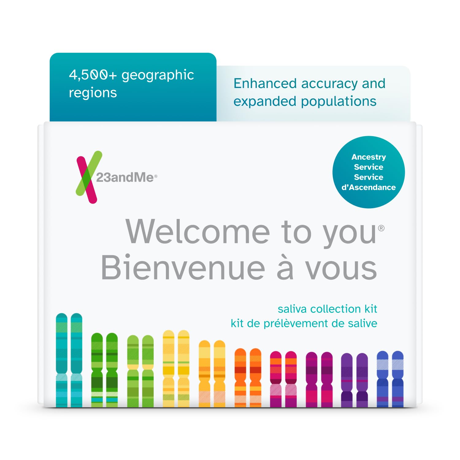 23andMe Ancestry Service - DNA Test Kit, Personalized Genetic Legacy, 4,500+ Geographic Regions, Ancestry Test, Family Tree, DNA Relative Finder, Origins, Ethnicities, Traits, Ancestry Reports