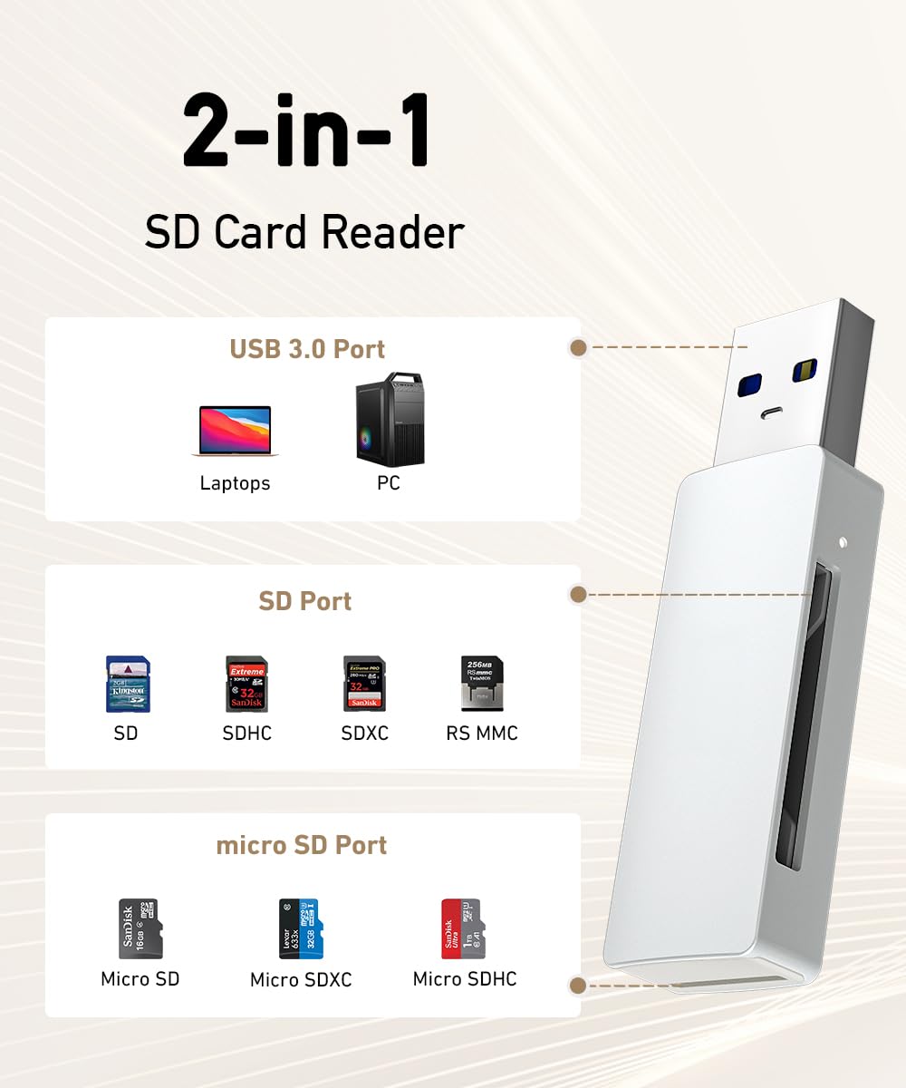 uni Lecteur de SD/MicroSD Cartes USB 3.0 Aluminium, 5Gbps, Simultanée, Adaptateur Cartes SD pour Cartes SD, TF, SDXC, SDHC, MMC, Micro SDXC, Micro SD, Micro SDHC