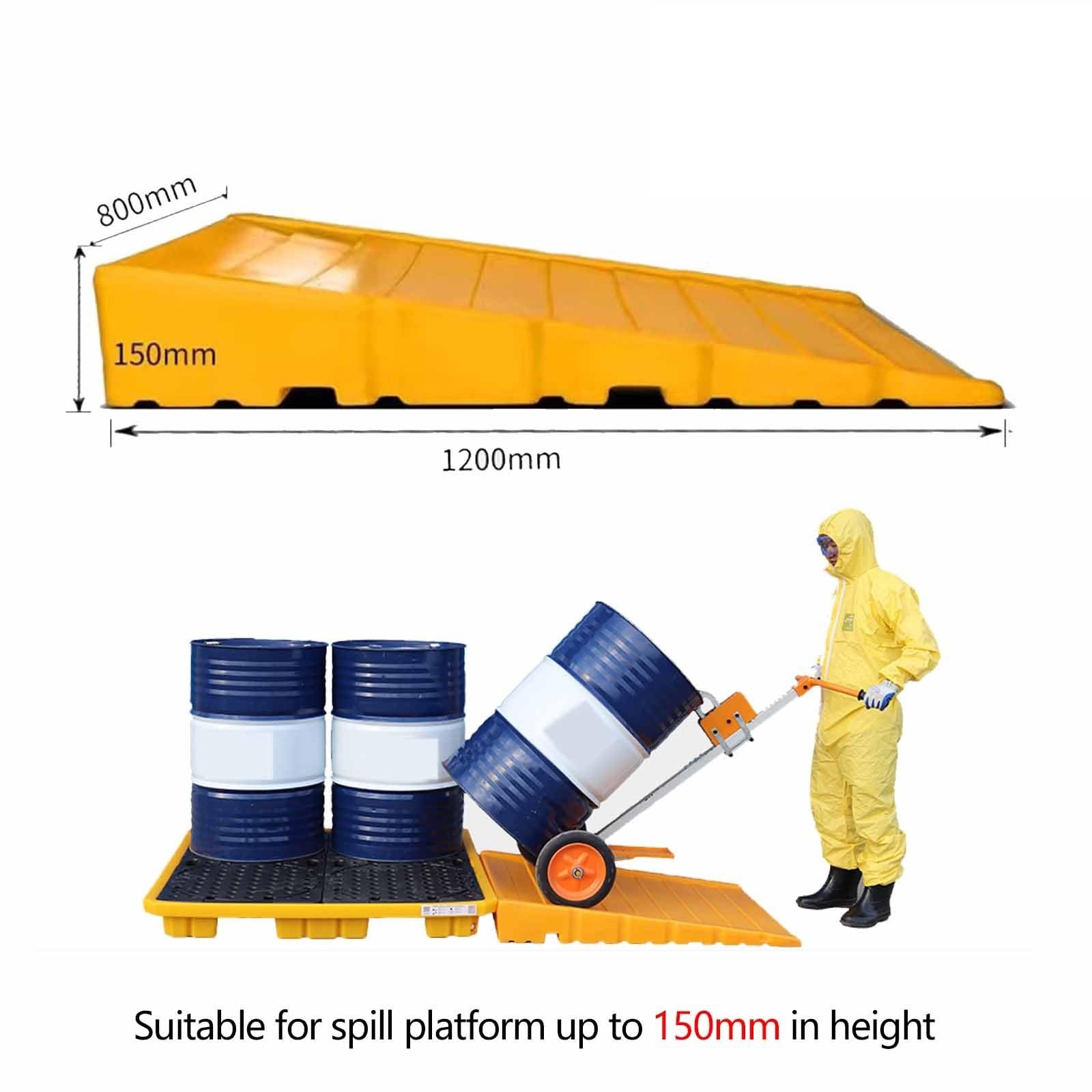 Wytrzymała plastikowa paleta do łatwego ładowania bębna – taca zatrzymująca rozlanie 80 x 15 x 120 cm, idealna do bezpiecznego i wydajnego materiału niebezpiecznego Sto