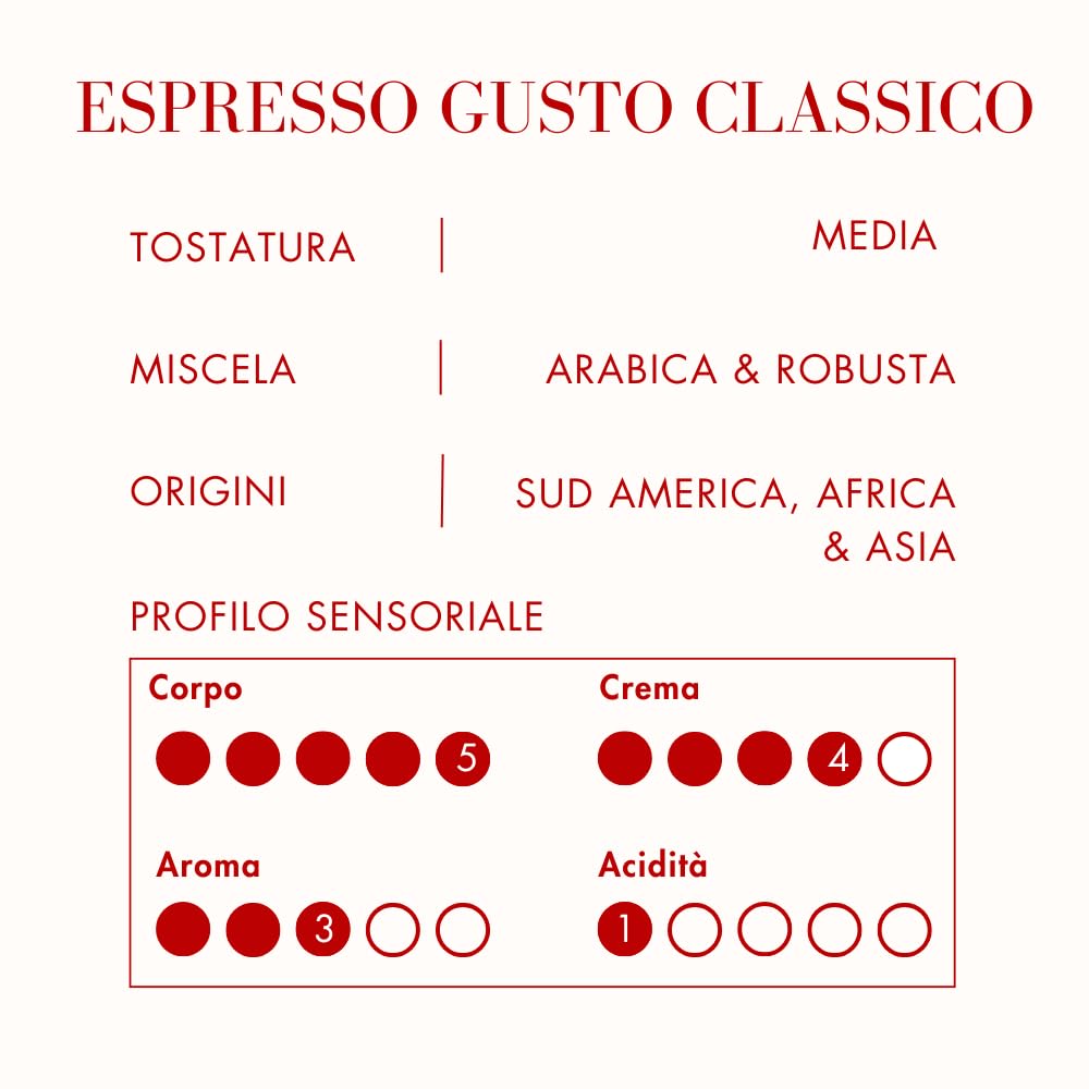 Miscela d'Oro Ekspresowe ziarna Gusto Classico - opakowanie 500g