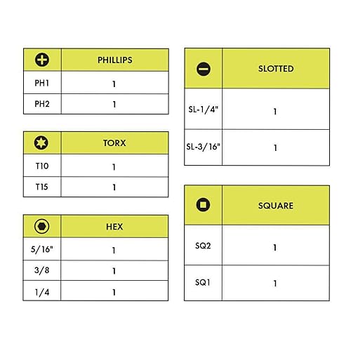 Miniatura 6 de Paquete de destornilladores multipuntas y cinta métrica con bolsa de herramientas Buho con cremallera, destornillador múltiple Ryobi 11 en 1, cinta