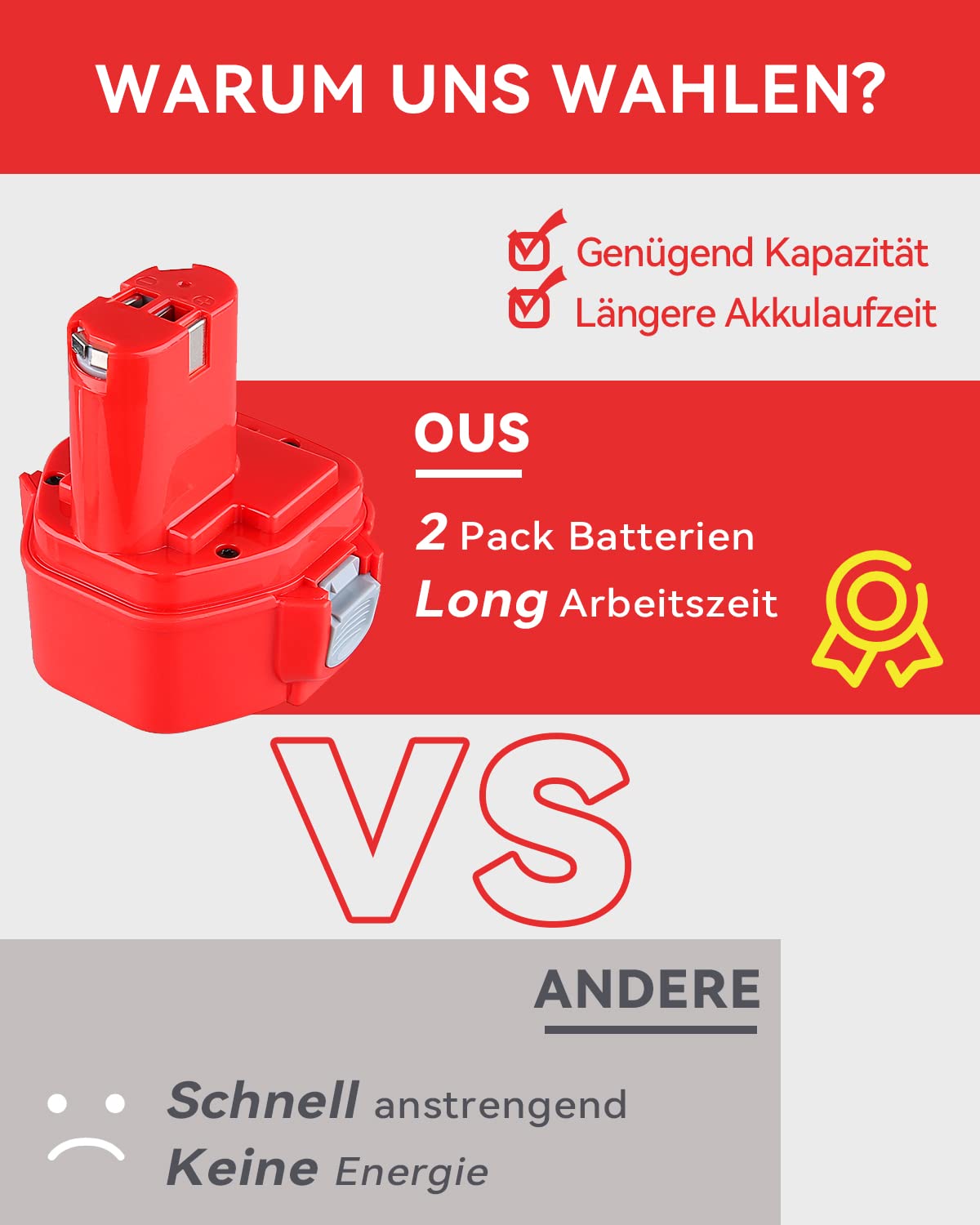 2 Stück 4800mAh 12V NI-MH Ersatzakku für Makita Akku 12V 1222 PA12 1220 1222 1234 1233 1235 1235B 1235F Ersatzakku für Makita 12V Akku