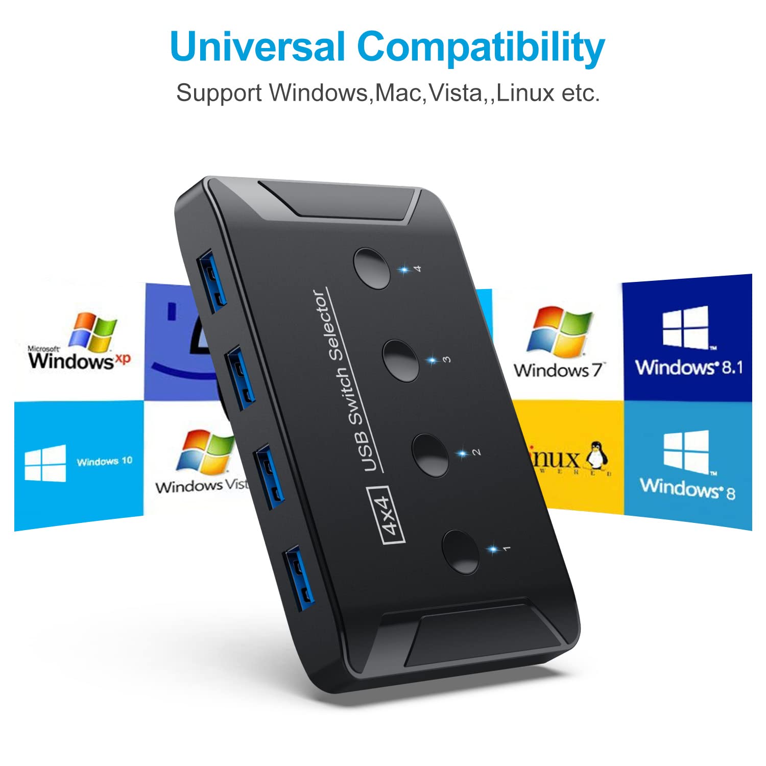 USB 3.0 Switch, Hochwertiger USB Switch für Computer zum Teilen von 4 USB-Geräten für Tastatur, Maus, Drucker, Scanner, Gerät kompatibel mit Mac/Windows/Linux
