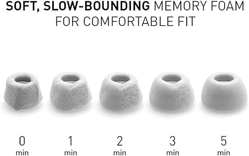 Miniatura 2 de Eartune Fidelity UF-A - Puntas de espuma viscoelástica para AirPods Pro (1 y 2 generación), protector de cera integrado, comodidad mejorada, ajuste