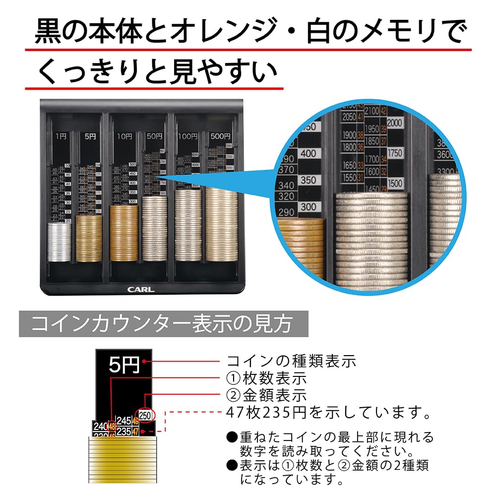 Amazon.co.jp: カール事務器 コインカウンター CX-5000E : Office Products