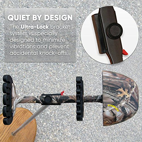 Kwikee Kwiver Combo 4 Arrow Bow Quiver For Archery And Hunting - Quick Detach, Lightweight, Black #TOP4