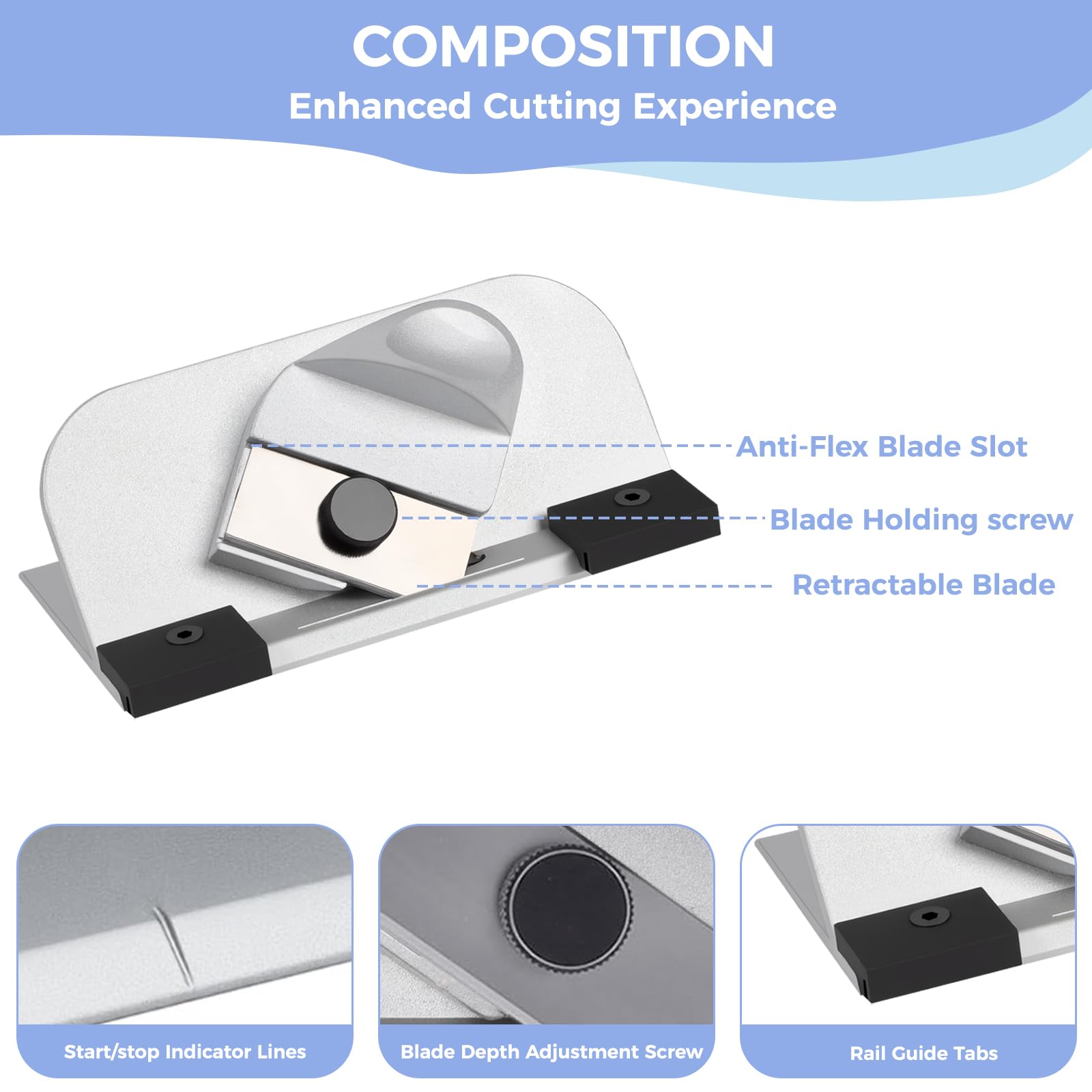 Coupe Biseauté Passe Partout, Cutter de Précision Rétractable 45° Coupe Passe Partout De Précision Outil de Coupe Ajustable Portable avec 5 Lames Incluses pour Encadrement Photos Scrapbooking