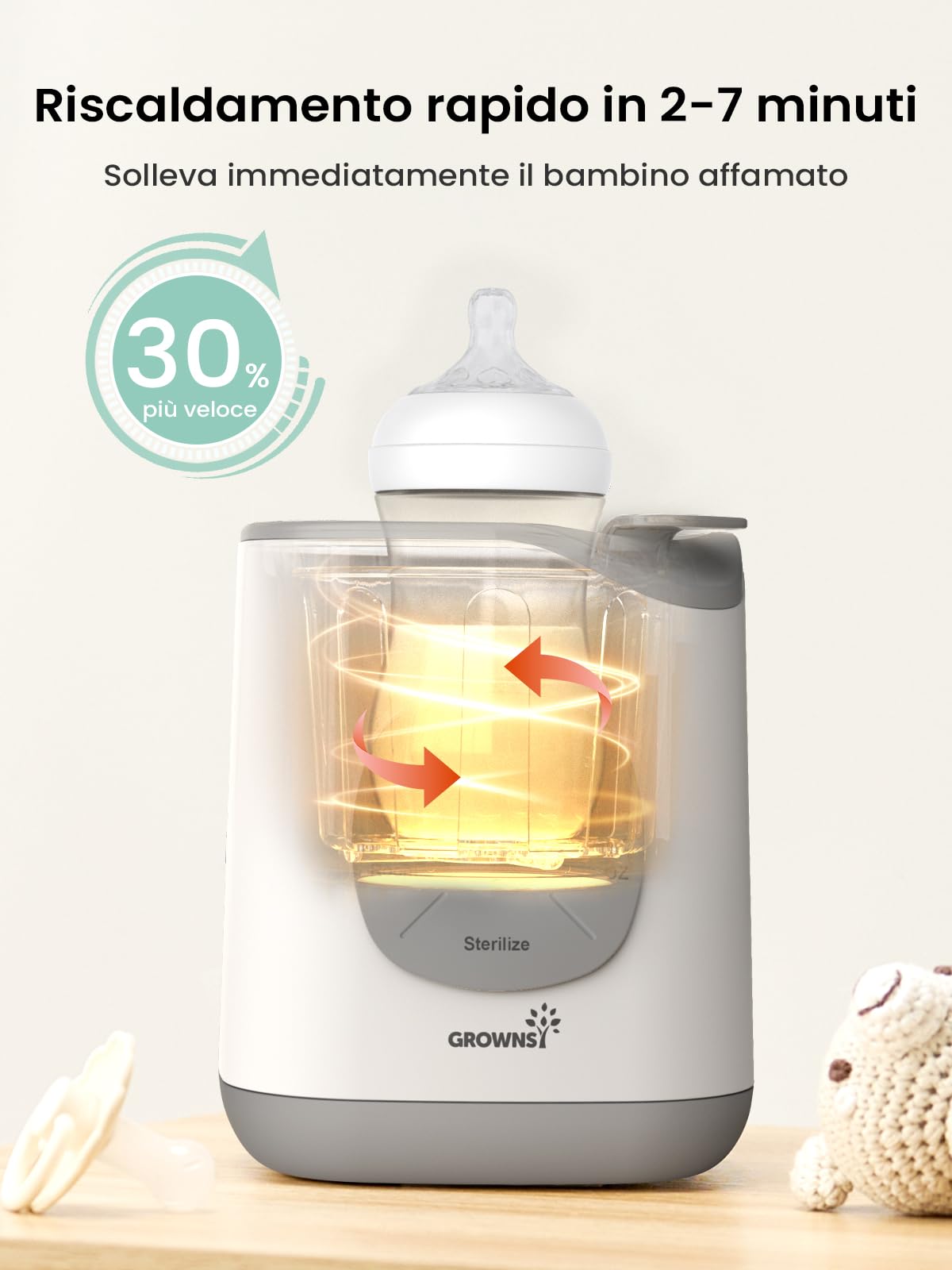 Scaldabiberon per bambini, riscaldamento rapido e caldo, sbrinamento, senza BPA, per bottiglie e alimenti per bambini 10 in 1, sterilizzatore per biberon controllo preciso della temperatura