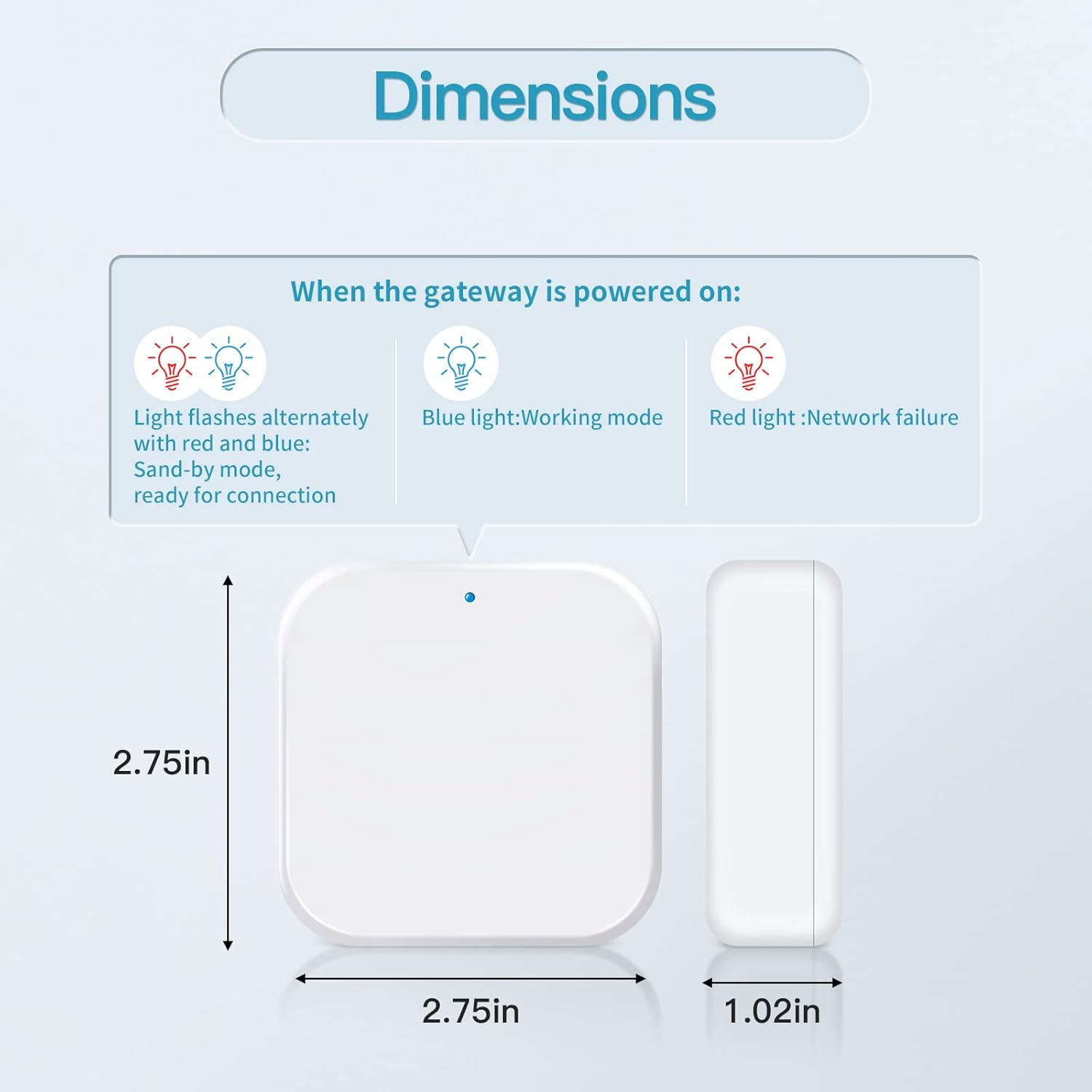 WiFi Gateway - Remote Control With TTLock App, G2 Smart Hub Compatible With Alexa Voice Control, Bridge for Key Lock Box - White