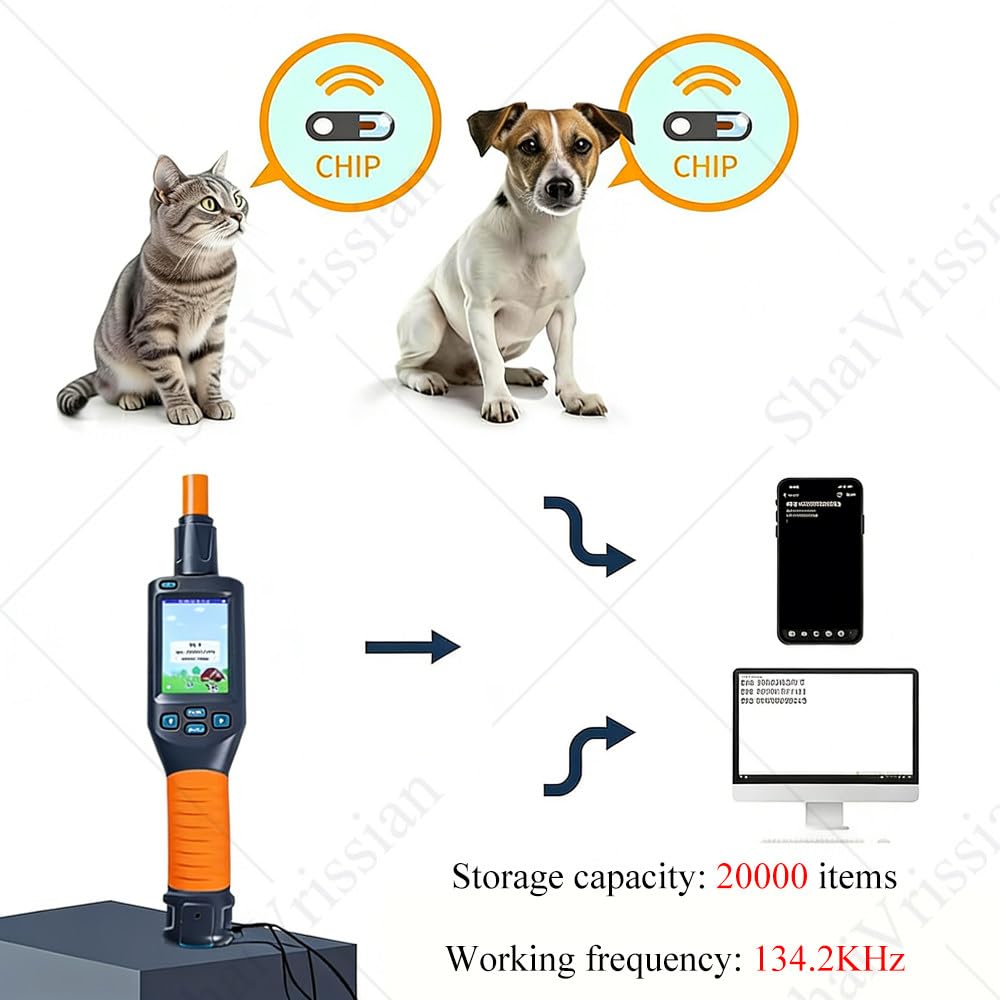Lettore Microchip per Animali,Scanner Chip USB/Bluetooth,Compatibile Gli Standard FDX-B,FDX-A,HDX,ISO 11784/85,Frequenza Operativa 134,2 Khz,per Maiali,Cani,Gatti