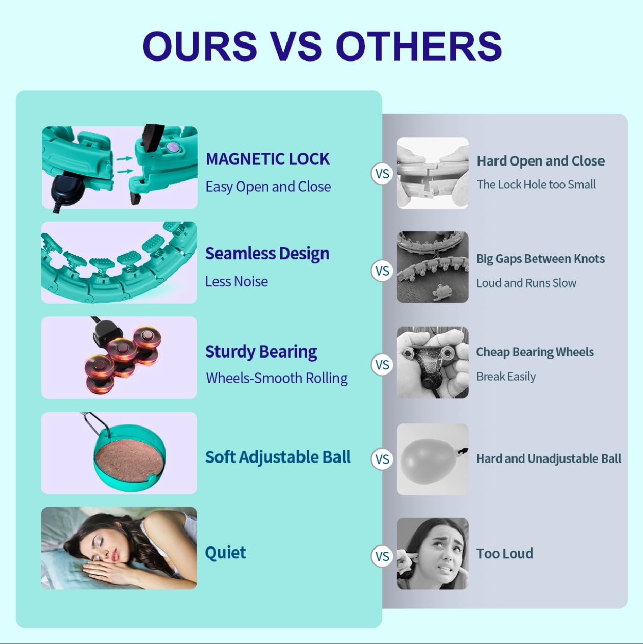 U1 Weighted Hula Hoop – 30 Knots 19"–61" Adjustable Waist, Magnetic Lock with Spring Massage Heads, Infinity Hoop Plus Size for Adults & Kids, Ab Workout, Weight Loss, Abdominal Toner