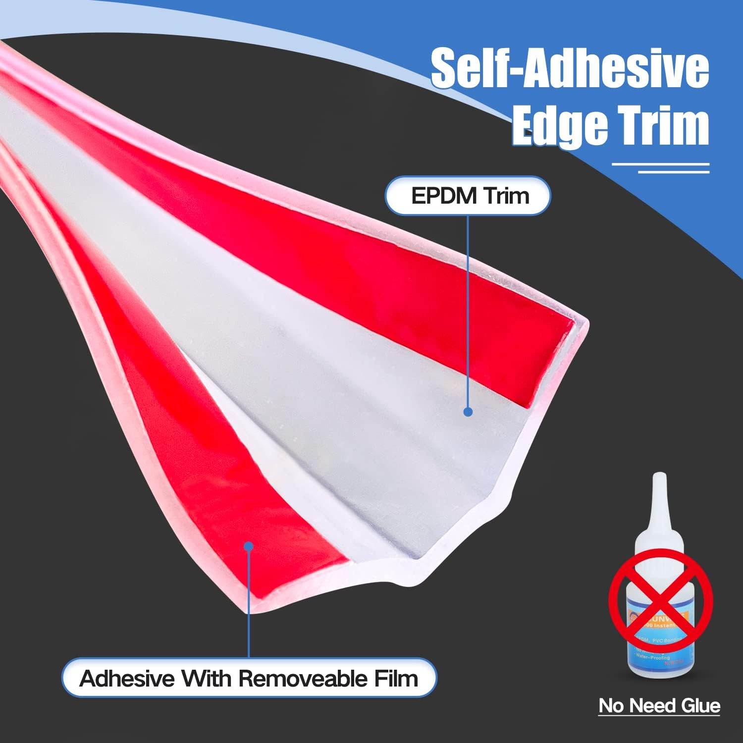 Clear Rubber Edge Trim, Self-Adhesive Silicone Edge Trim, Edge Protector for Sheet Metal, Glasses or Flexi Glasses, Silicone Rubber Material, Transparent Color, Fit 1/4"(6mm), U Channel Edge Guard