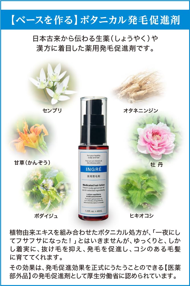 アングレ INGRE 発毛促進剤 男女用 医薬部外品