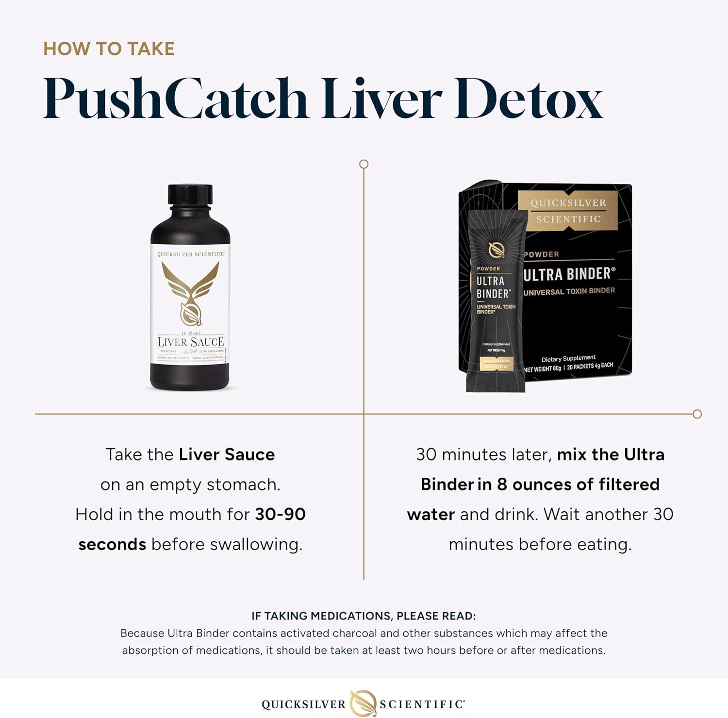 Quicksilver Scientific PushCatch Liver Detox Cleanse, 2 Piece Kit — Amazon image 7