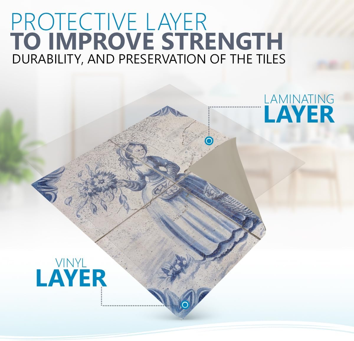 Mi Alma Delft Peel and Stick Tile Stickers, 24 Patterns, 6x6 Inch, Blue, Geometric, Rustic, Waterproof, Vinyl, Wall Decal