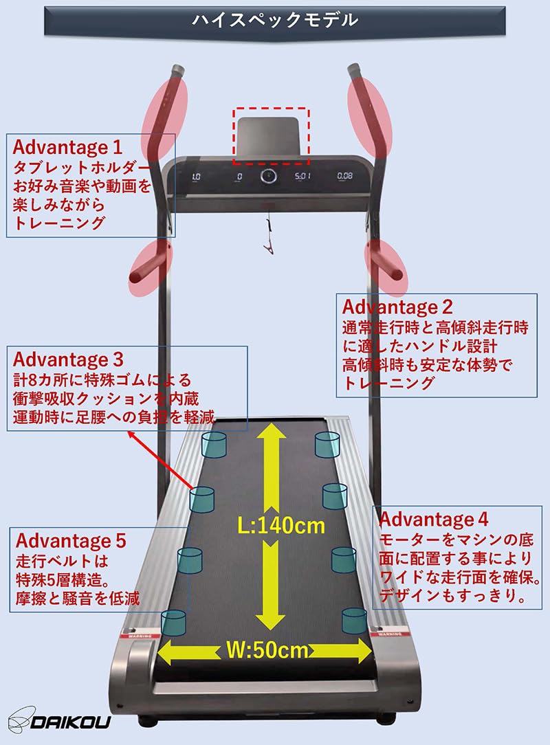 Amazon | DAIKOU(ダイコー) 準業務用 ルームランナー 高傾斜モデル 