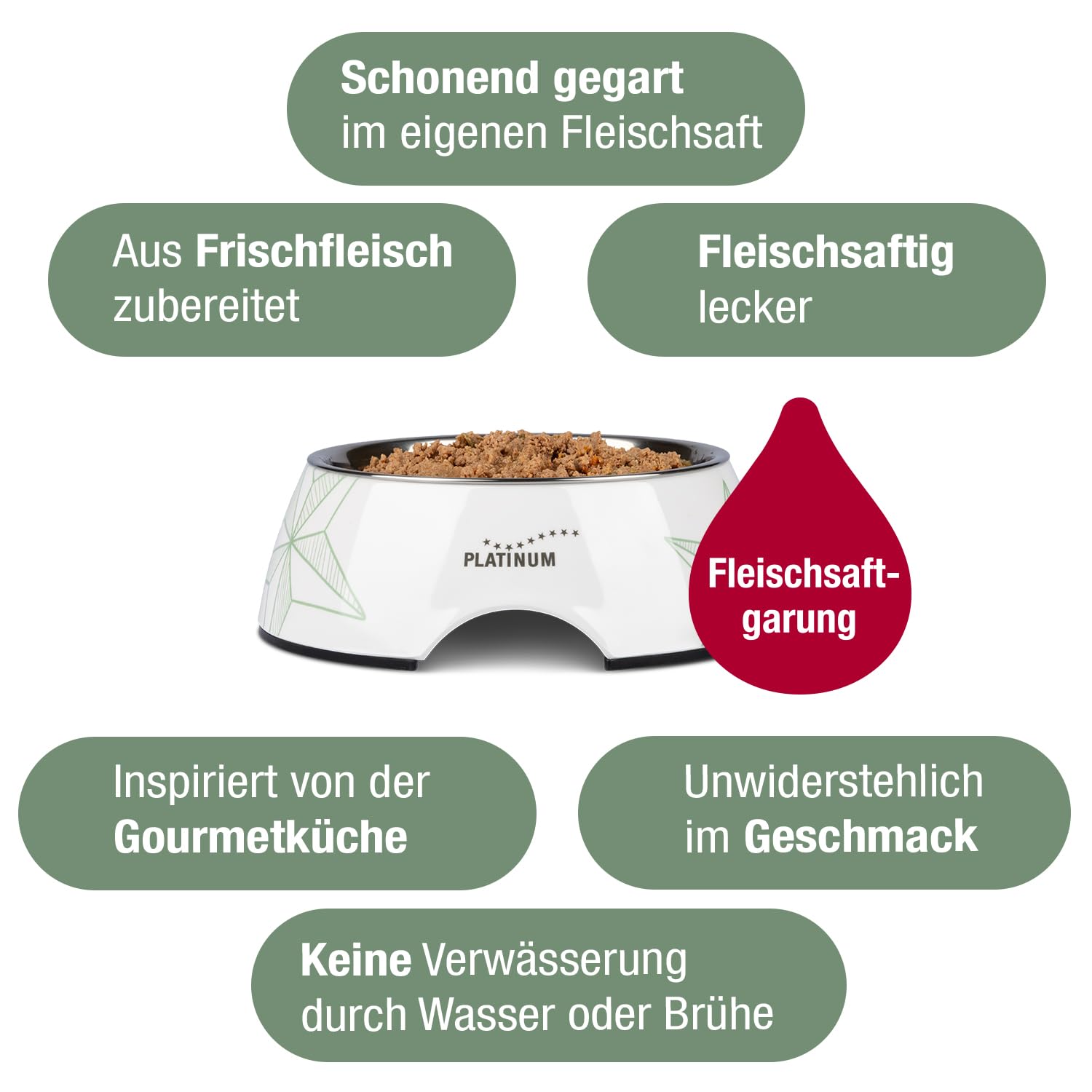 PLATINUM - Hundenahrung Menu Adult Beef+Chicken aus Fleischsaftgarung - 12 x 375 g Hundenassfutter nährstoffreich wie Barf - besonders saftig für kleine und große Hunde - BPA-frei, in DE geprüft
