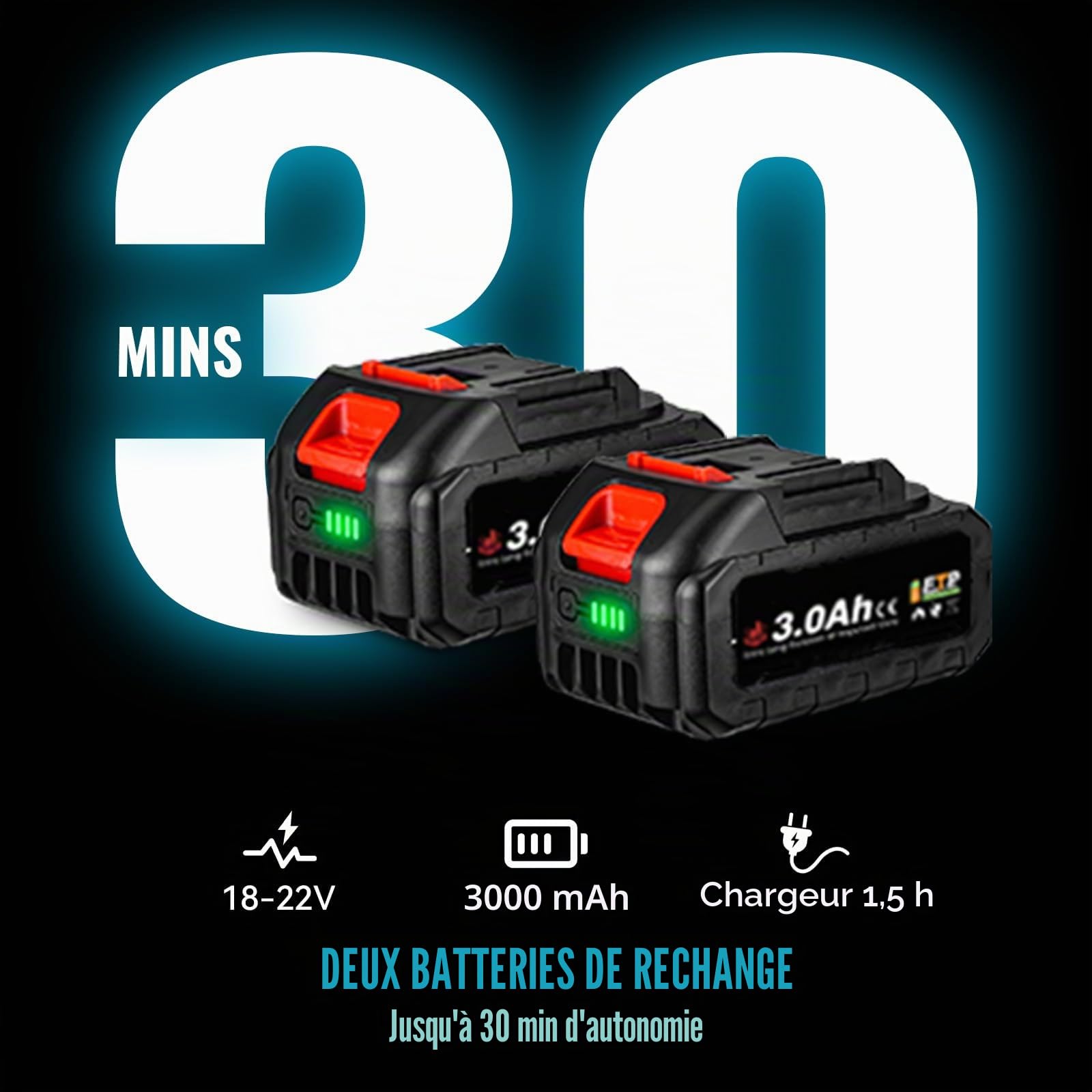 ONEVAN Souffleur de Feuilles sans Fil 350km/h, avec Batterie et Chargeur | Con 2 batteries de 3,0 Ah, 6 vitesses, portable & léger, souffleur pour entretien de la pelouse et soufflage de feuilles