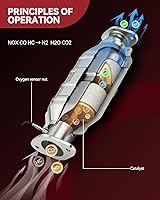 Vista 6 de Convertidor catalítico compatible con Honda CR-V 2.4L 2002-2006 Reemplazo 16462, 40402, 16167, 55112 (Cumple con EPA)