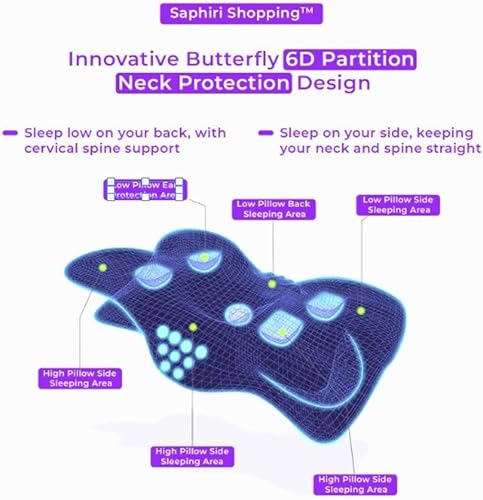 Miniatura 9 de Almohada cervical para el cuello  Almohada ortopédica ergonómica de espuma viscoelástica para personas que duermen de lado, espalda y boca abajo con