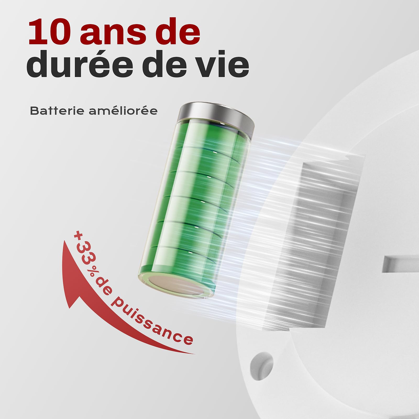 Safeliveo Détecteur de fumée, Alarme Incendie Ultra-Fin, Batterie 10 Ans, sans LED Clignotante, Fonction Test et Silencieux, 85 DB, avec tampons adhésifs, Lot de 3