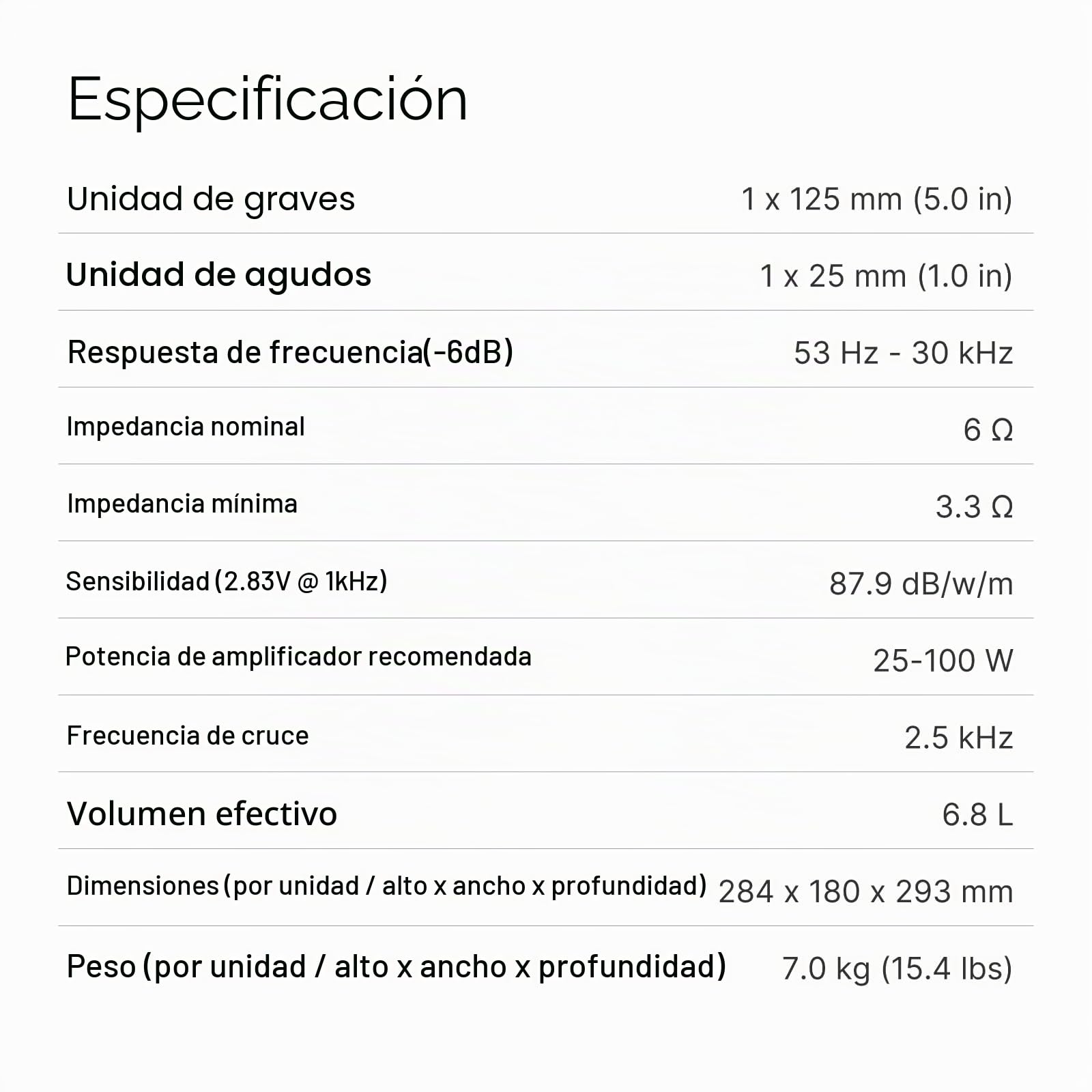 Q Acoustics 5020 - Pareja de Altavoces compactos de estantería (Blanco Satinado)