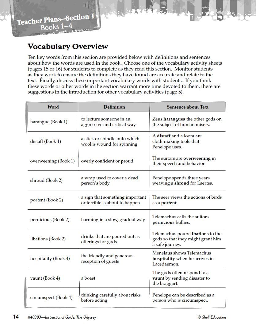 The Odyssey: An Instructional Guide for Literature - Novel Study Guide for High School Literature with Close Reading and Writing Activities (Great Works Classroom Resource) - Image 6