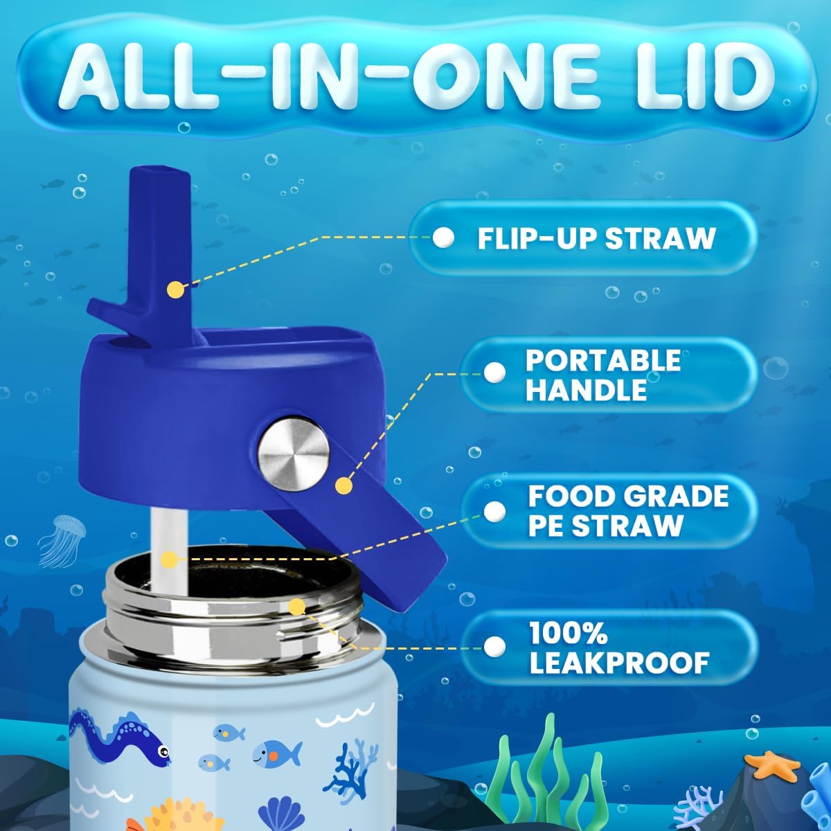 SANDJEST Kids Water Bottle with Straw Lid - 12 Oz Insulated Stainless Steel Ocean Water Bottles for Kid Boys - Travel Cup for School Sports - Image 3