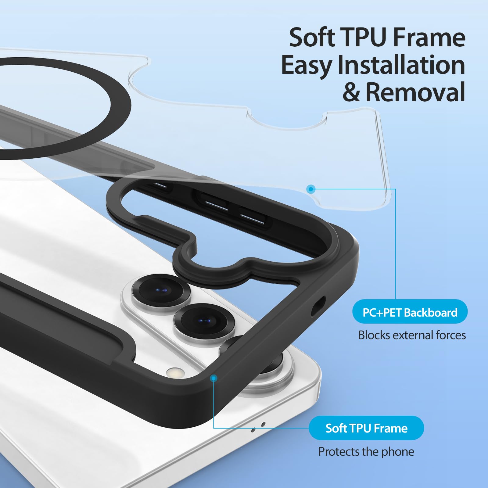 DUX DUCIS Magnetyczne etui do Galaxy S26 Plus, [kompatybilne z MagSafe] Premium Flip skórzane przezroczyste etui ochronne na telefon komórkowy z blokadą RFID do Galaxy S26 Plus (czarne)