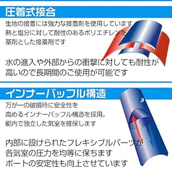 Amazon | Fkstyle ボート プレジャー フィッシング ゴム 3人乗り