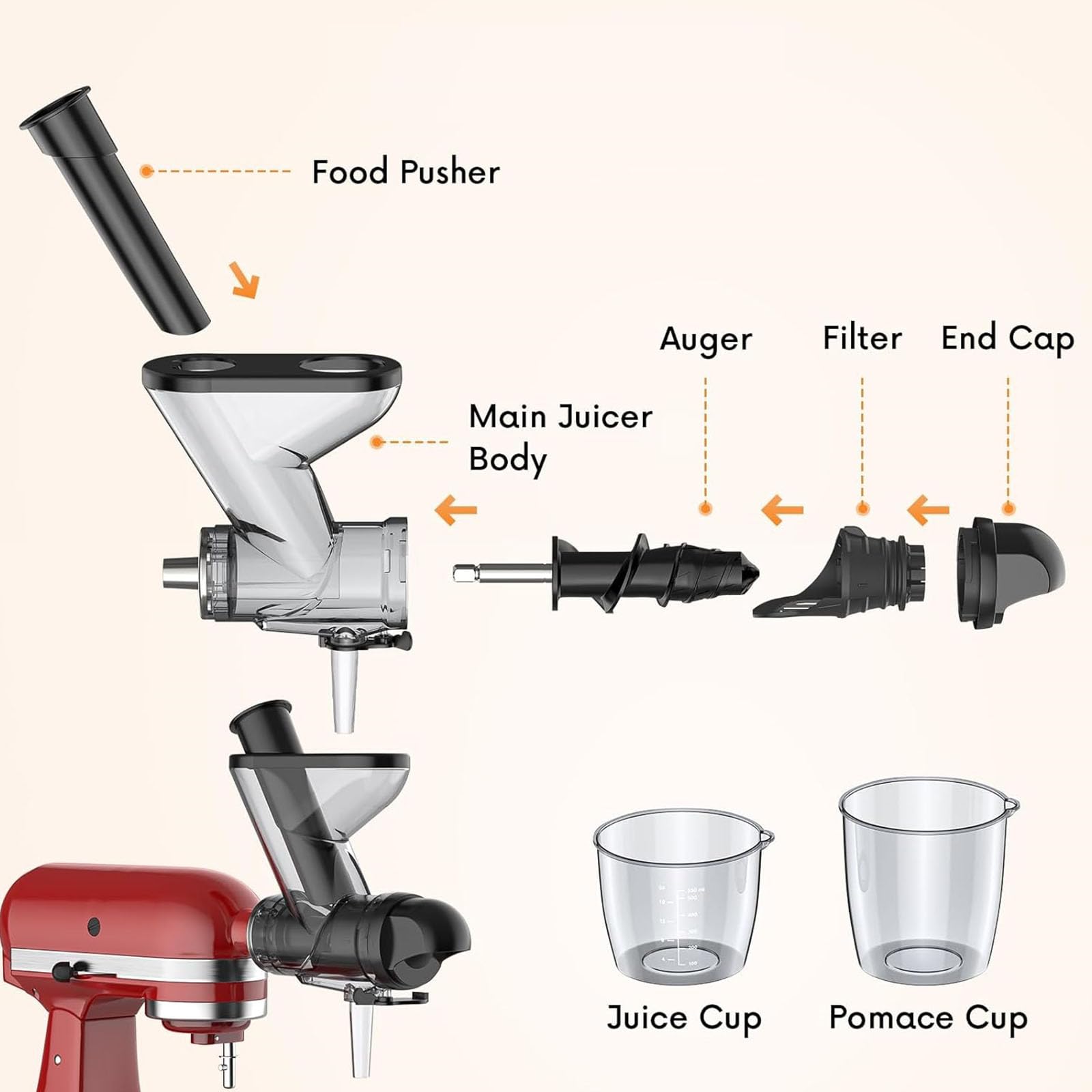 Slow Masticating Juicer Attachment with Double Feed Chutes and Pusher Slow Juicing Parts for Fruits & Vegetables with Double Feed Chutes and Pusher