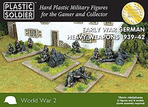 4 treppiede MG34 squadre sparare, 4 squadre di mortaio da 82 mm, 4 Pak 38 pistole e equipaggi anti serbatoio, 4 pistole e equipaggi da fanteria da 75 mm, 4 lanciafiamme da uomo pack