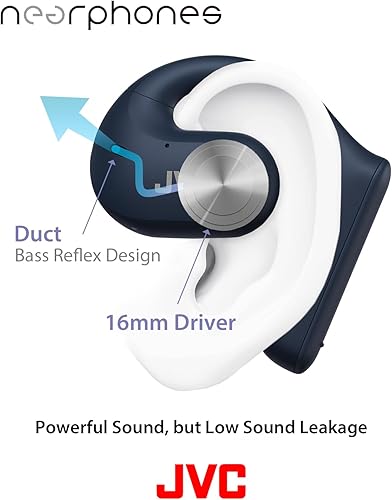 Miniatura 5 de JVC Nearphones Auriculares inalámbricos de oreja abierta con controladores grandes de 0.63 pulgadas para un sonido potente, uso de una sola oreja y