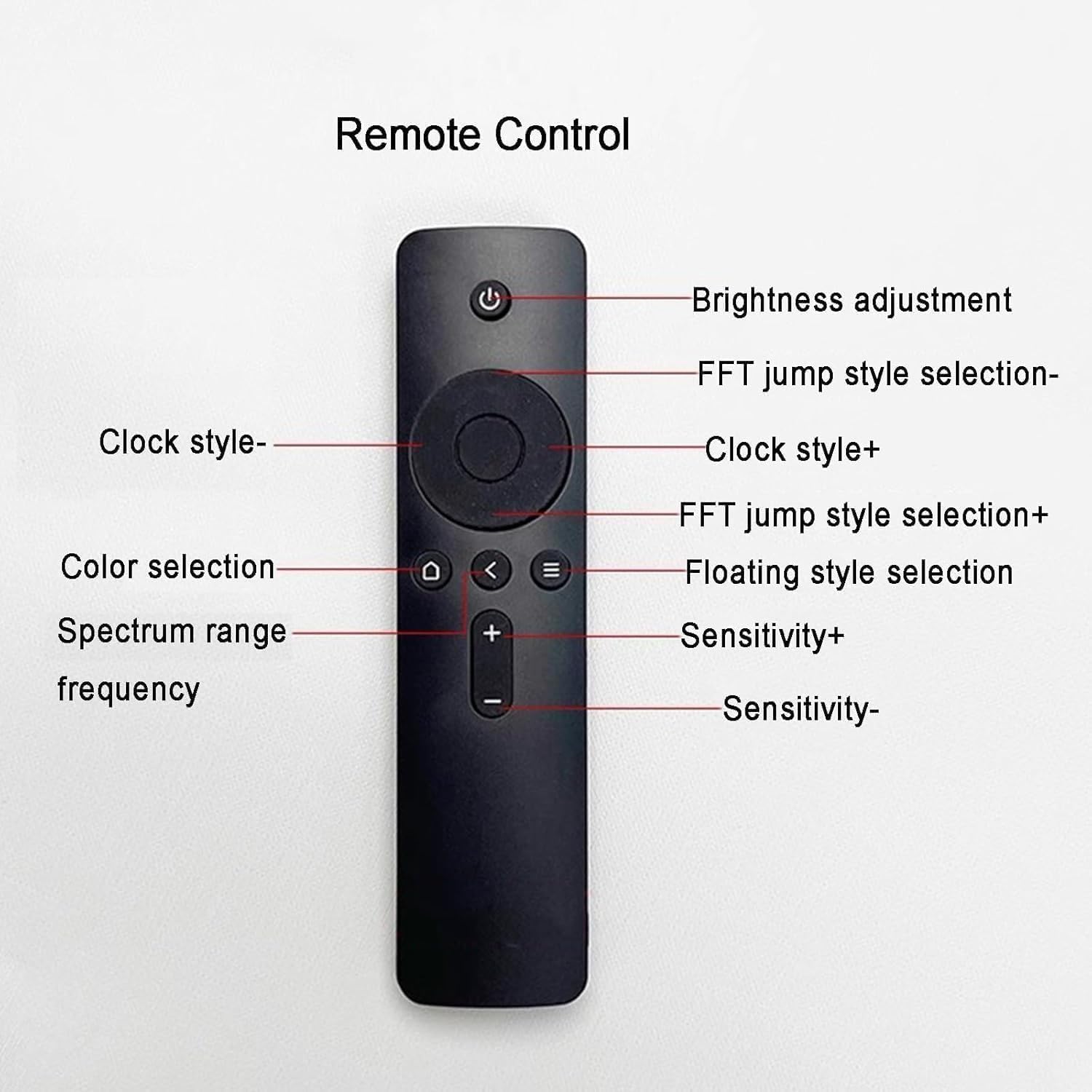 LED-Musik-Rhythmus-Anzeige, Digitaluhr und Audio-Visualizer, 36 Effekte, 16 Farben, klangaktiviert, Liniensteuerung für Unterhaltung und Heimdekoration