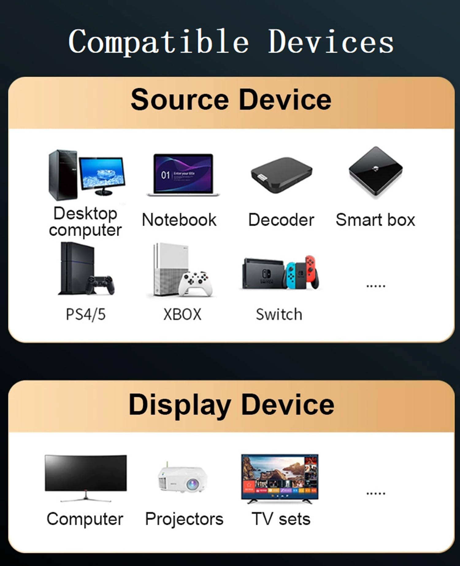 LN1LNE Cavo da HDMI a HDMI 2.1 2 m, 8K60Hz 4K120Hz Ultra HD e 48Gbps ad alta velocità Earc Hdmi 2.1 cavi/cavo supporta HDR10 HDCP 2.2/2.3 e compatibile con dispositivi HDMI PS5/TV/HDTV/PC/X-box, ecc